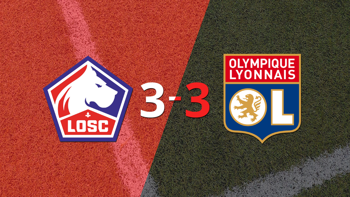 Hat-trick de Jonathan David no fue suficiente y Lille empató con Olympique Lyon