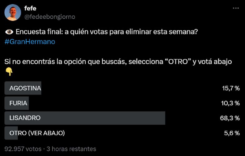 Gran Hermano La Encuesta Que Anticipa Qui N Ser Eliminado