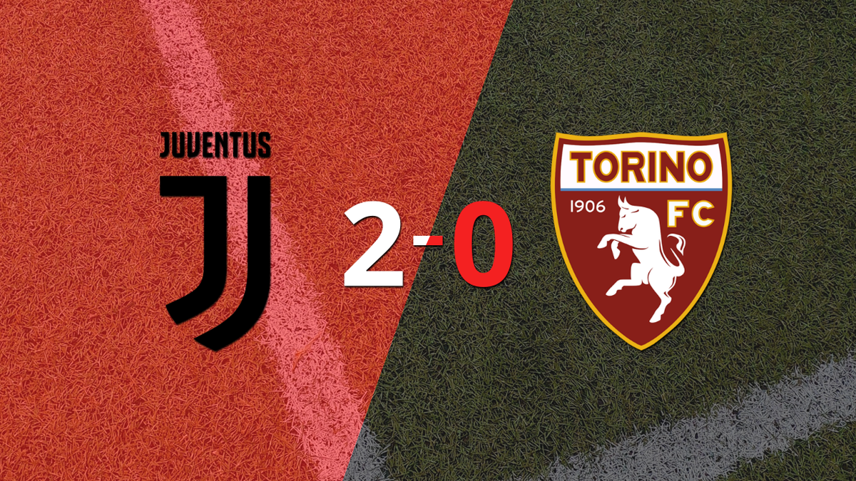 Juventus Vence A Torino 2 0 En El Derby Della Mole