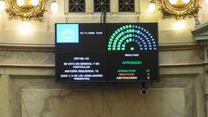 El Senado aprobó el presupuesto 2023