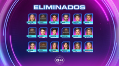 Cuatro eliminados, un regreso. Cuatro eliminados, un regreso.