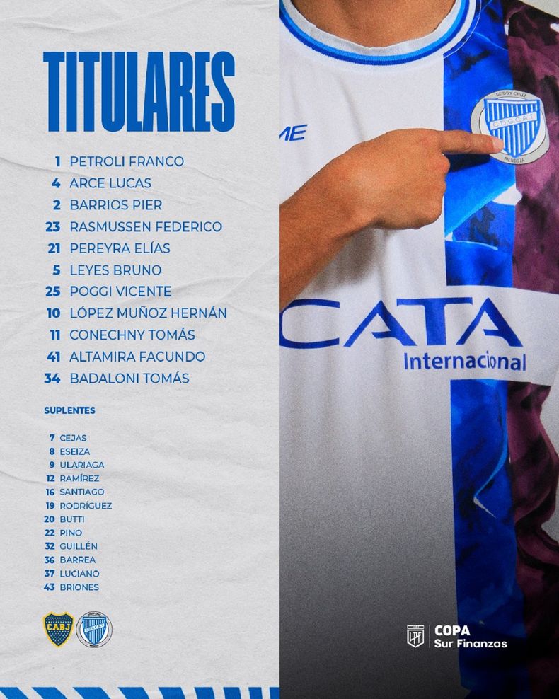 La formación de Godoy Cruz. La formación de Godoy Cruz.