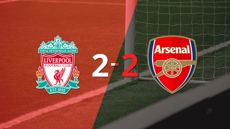 Empate a 2 entre Liverpool y Arsenal