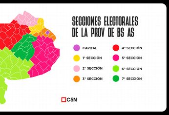 Una elección determinante en la provincia de Buenos Aires.
