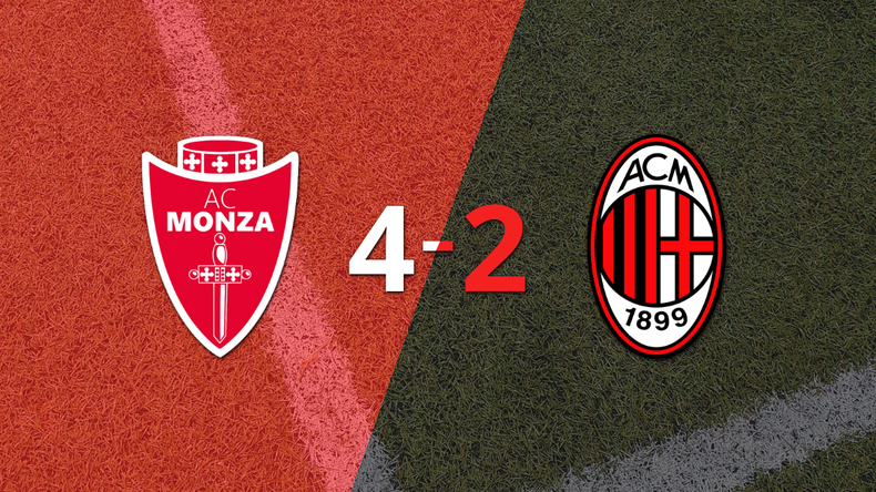 Victoria como local por 4-2 de Monza sobre Milan