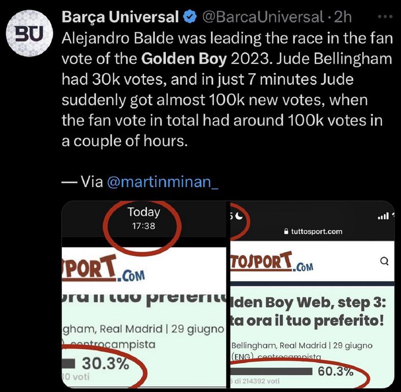 El cambio rotundo en la votación dejó a todos sorprendidos.