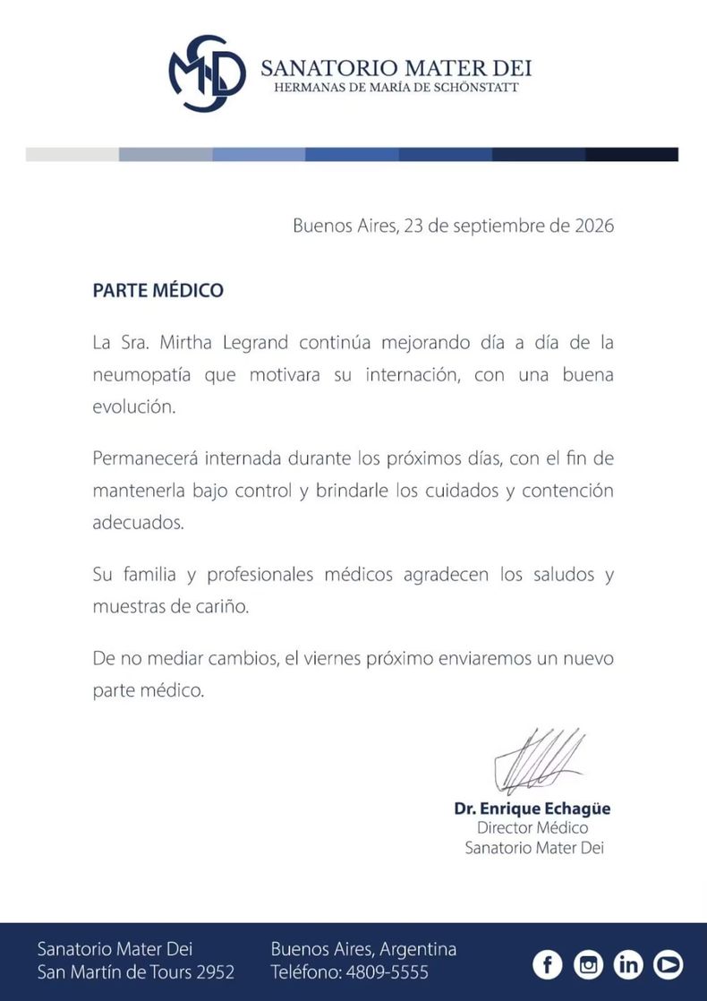 El último parte médico sobre el estado de salud de Mirtha Legrand.