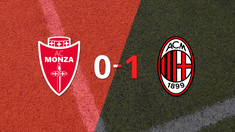 milan se impuso con lo justo ante monza
