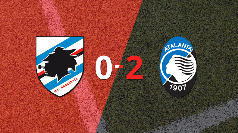Sampdoria no pudo en casa con Atalanta y cayó 2-0
