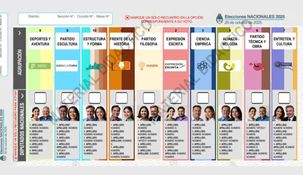 Desinformación electoral: las mentiras más frecuentes sobre la Boleta Única de Papel.