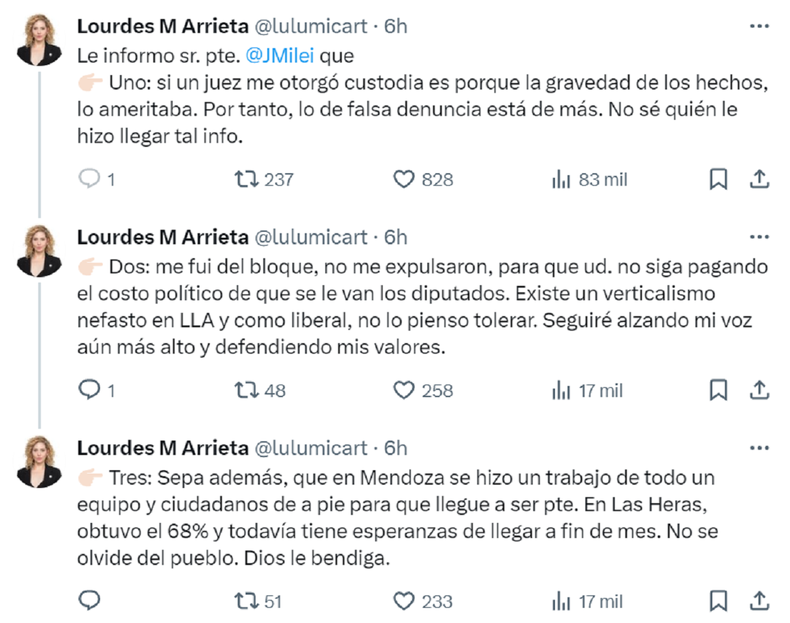 Las publicaciones de Lourdes Arrieta.