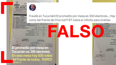 Elecciones 2023 en Tucumán: un acta viral en redes presentó un error que fue enmendado antes del conteo de votos