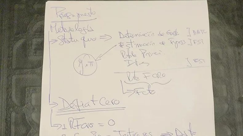 Te invito a ser testigo de un hito histórico