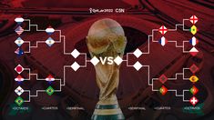 La llave de la Copa del Mundo Qatar 2022. La llave de la Copa del Mundo Qatar 2022.