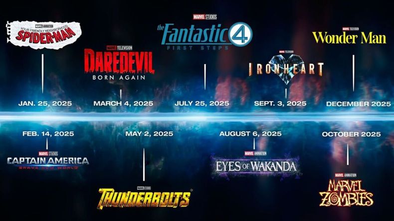 La última película de Marvel Studios llega a Disney+.