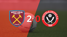 derrota de sheffield united por 2-0 en su visita a west ham united