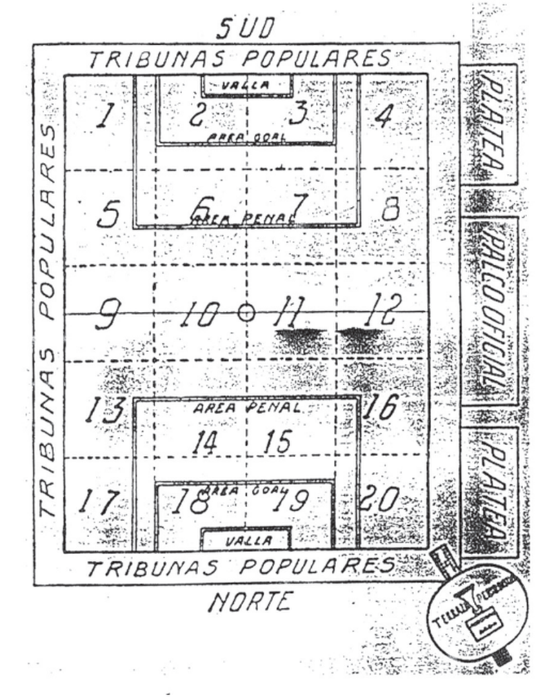 El 2 de octubre de 1924 se publicó este plano en los diarios como complemento del relato radial. El gol olímpico se pateó desde el cuadro 1 y entró al arco sobre Río Cuarto, entre los cuadros 2 y 3.