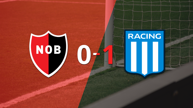 Newell`s cayó frente a Racing Club 1-0 con un gol de Roger Martínez
