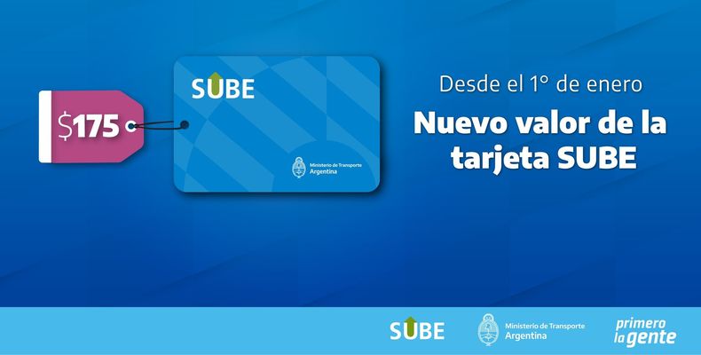 Tarjeta Sube De Cuánto Será El Nuevo Saldo Negativo 4670