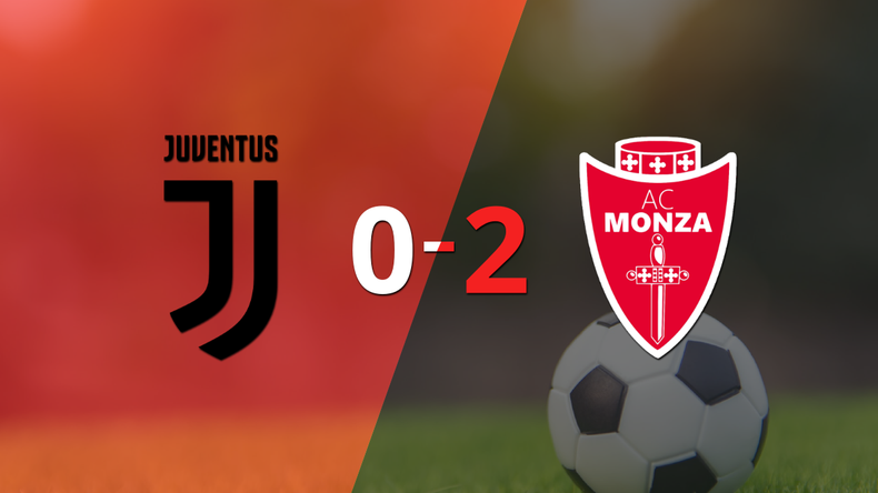 Sólido triunfo de Monza en casa de Juventus por 2 a 0