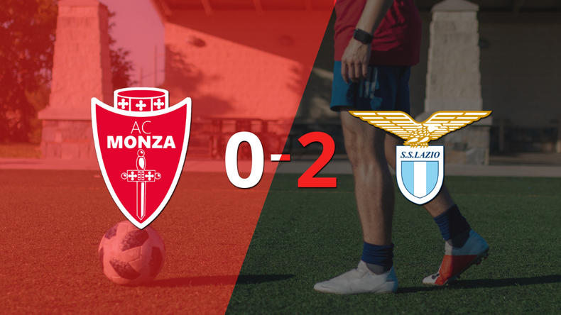 En casa, Monza perdió 2-0 frente a Lazio