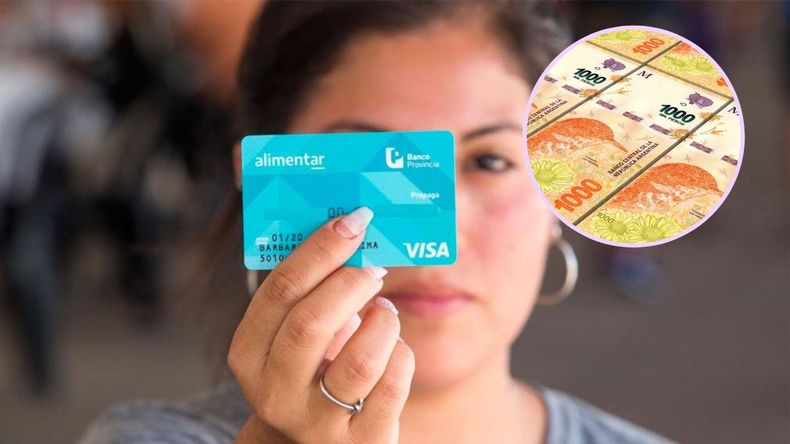 Continúa el pago de la Tarjeta Alimentar de ANSES.