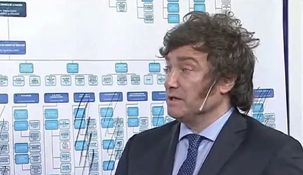 Javier Milei quiere cerrar el Conicet.