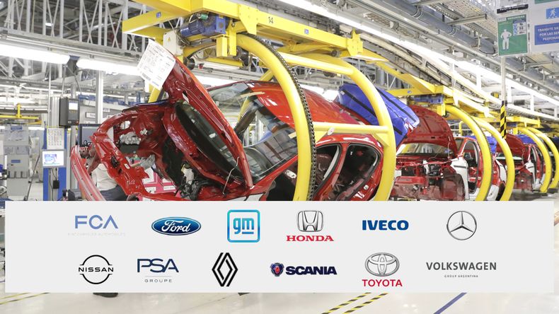 Estas son las empresas que fabrican autos en Argentina.&nbsp;