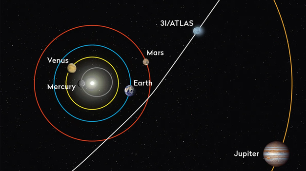 la nasa mostrara imagenes ineditas del cometa 3/i atlas: como ver hoy la transmision en vivo