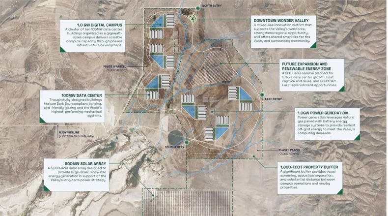 Imagen ilustrativa sobre cómo serán las instalaciones del Stratos Project. 