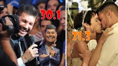 Así quedaron los números del súper lunes: Showmatch 30.1; Avenida Brasil 21.3 Así quedaron los números del súper lunes: Showmatch 30.1; Avenida Brasil 21.3