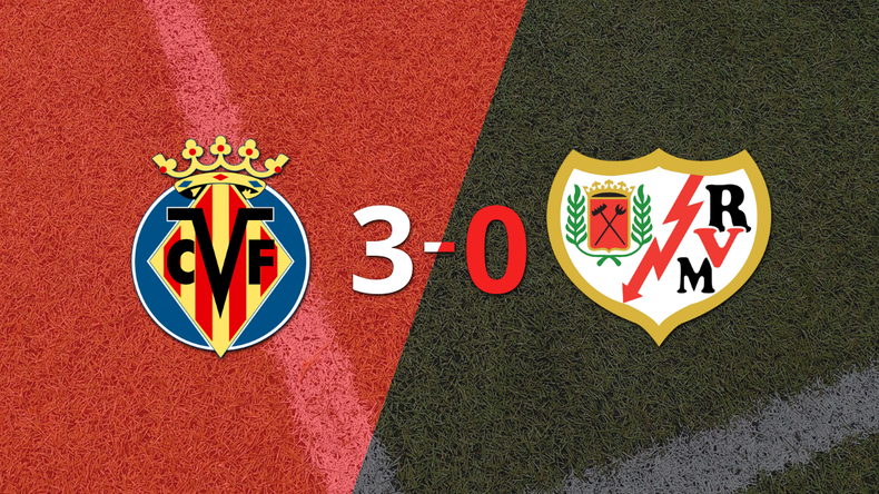 Villarreal derrotó sin complicaciones a Rayo Vallecano con doblete de Alexander Sorloth