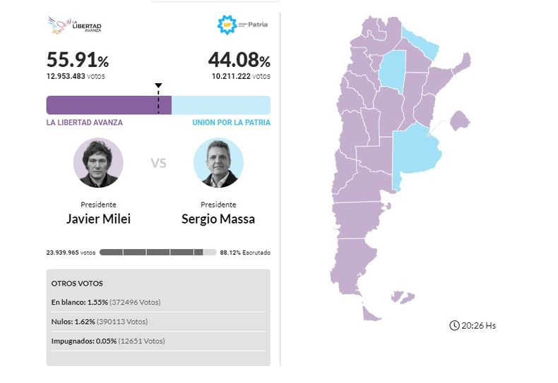 Mapa electoral 2023: resultados del balotaje provincia por provincia