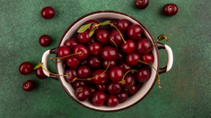 Las cerezas tienen un gran beneficio para la salud, aunque hay un horario ideal para garantizarlo. Las cerezas tienen un gran beneficio para la salud, aunque hay un horario ideal para garantizarlo.