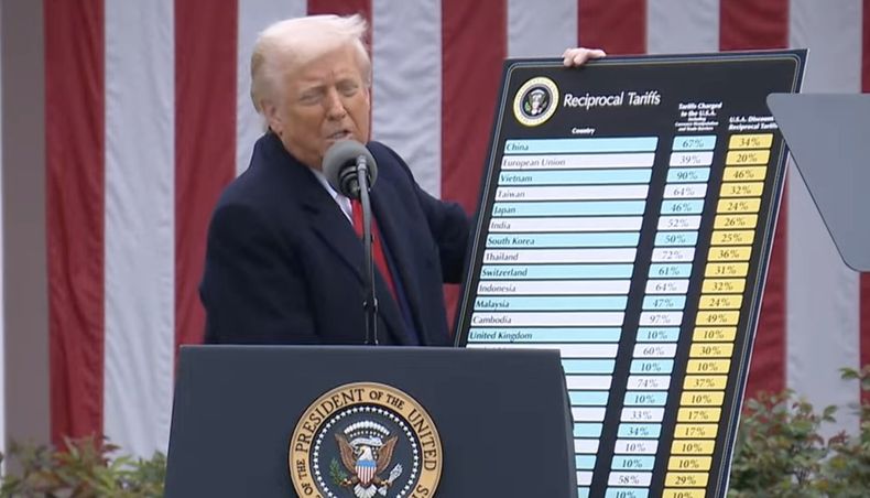 Trump anunció aranceles a los productos importados. 