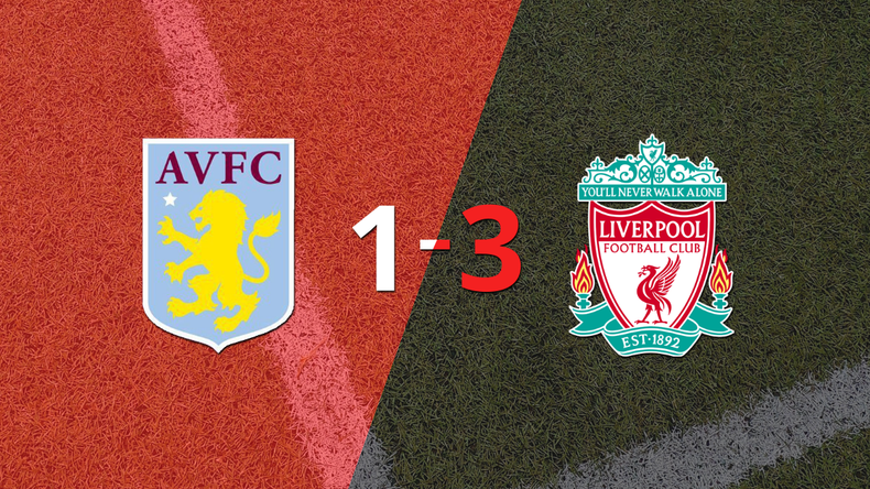 Goleada de Liverpool en su visita a Aston Villa