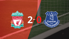 mohamed salah marca un doblete y liverpool se lleva el derbi de merseyside mohamed salah marca un doblete y liverpool se lleva el derbi de merseyside