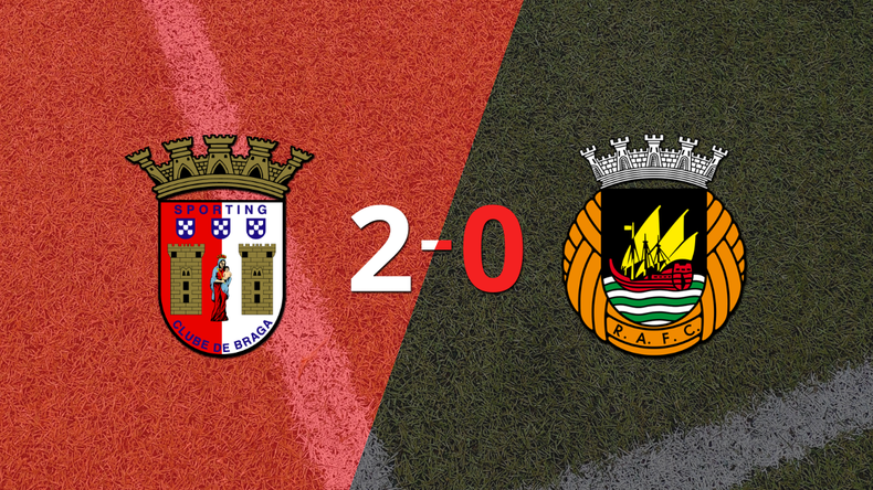 Rio Ave cayó 2-0 en su visita a SC Braga