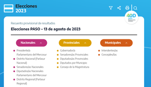 Resultados PASO 2023: cómo consultar los votos de mi mesa.