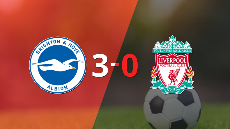 Doblete De Solly March En La Goleada De Brighton And Hove Frente A ...