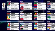 Argentina integra un grupo accesible, junto a Argelia, Austria y Jordania. Argentina integra un grupo accesible, junto a Argelia, Austria y Jordania.