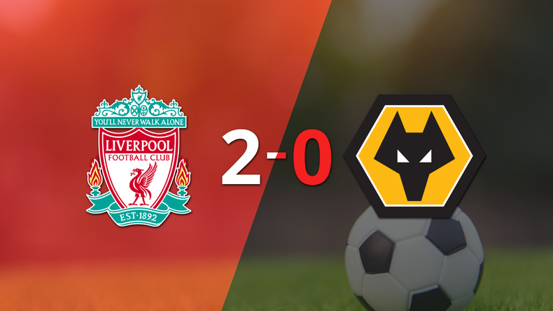 Derrota de Wolverhampton por 2-0 en su visita a Liverpool