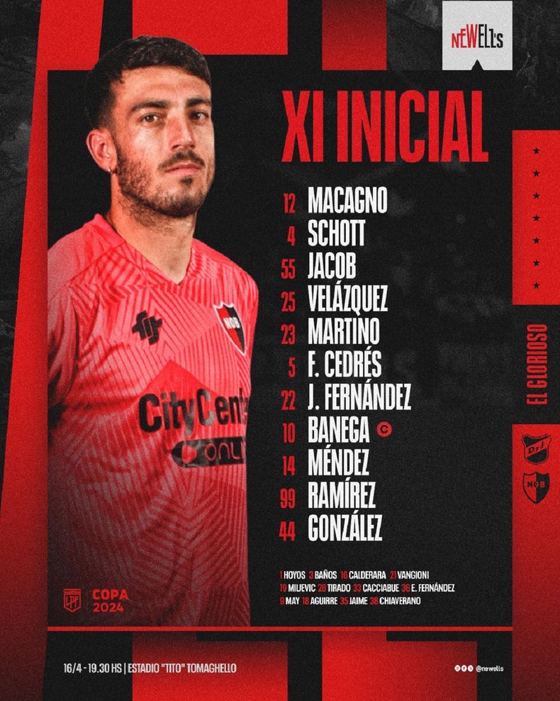 La formación de Newell's. La formación de Newell's.