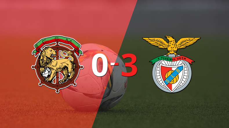 Goleada de Benfica a Marítimo con doblete de David Neres incluído