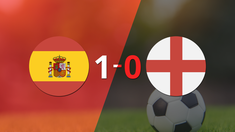 espana es campeon al vencer 1-0 a inglaterra espana es campeon al vencer 1-0 a inglaterra