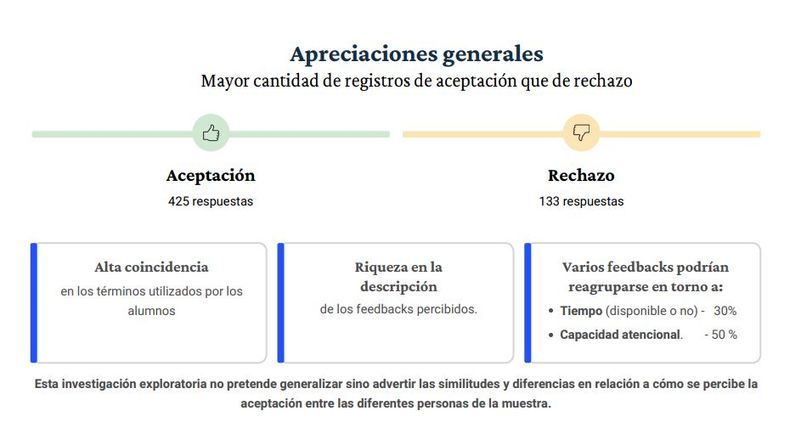 Informe gestualidad. 