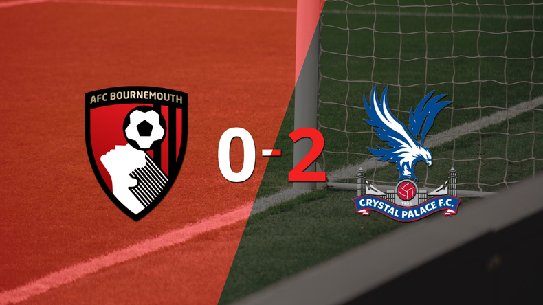 Visita exitosa en el triunfo de Crystal Palace sobre Bournemouth