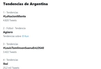 #LaNaciónMiente se convirtió en tendencia número 1.