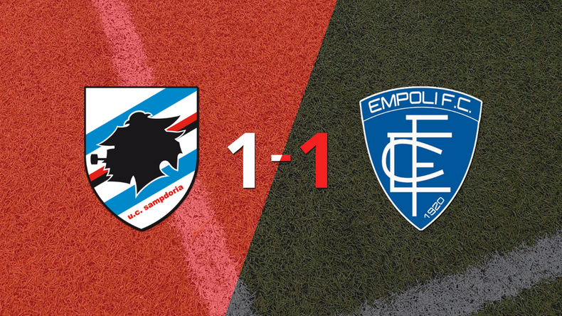 Sampdoria no pudo en casa ante Empoli y empataron 1-1