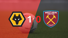 apretada victoria de wolverhampton frente a west ham united